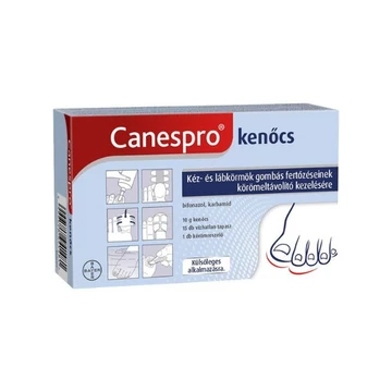 Canespro kenőcs 10g