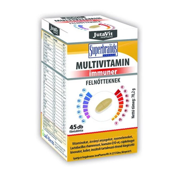 JutaVit Multivitamin retard filmtabletta felnőtt 45x
